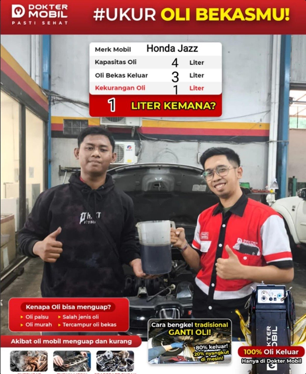 Dokter Mobil Haji Naman 18 #UkurOliBekasmu