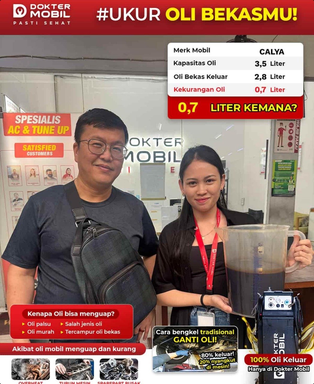 Dokter Mobil Haji Naman 17 #UkurOliBekasmu