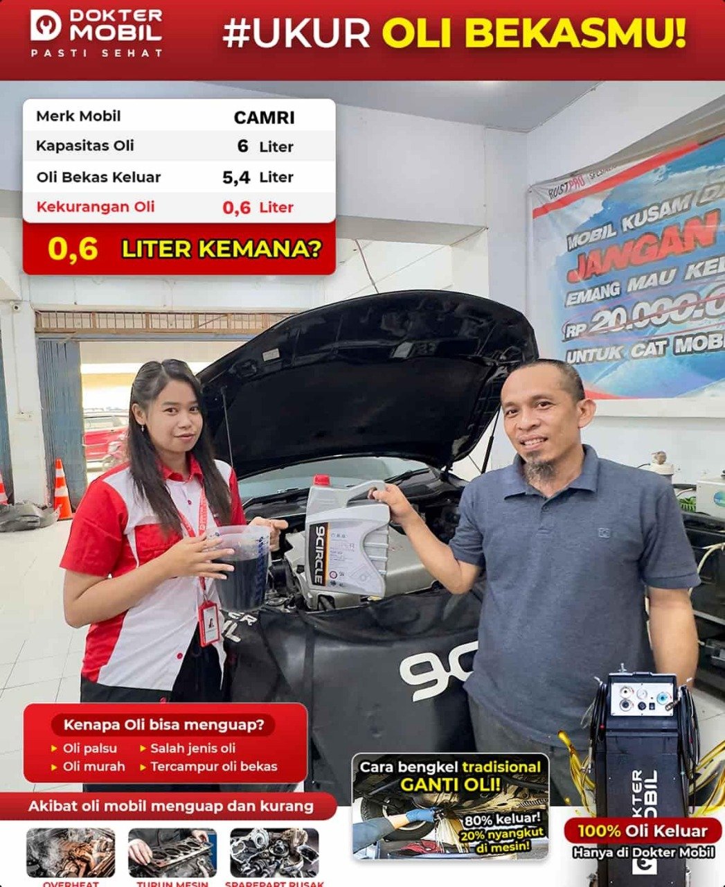 Dokter Mobil Haji Naman 15 #UkurOliBekasmu