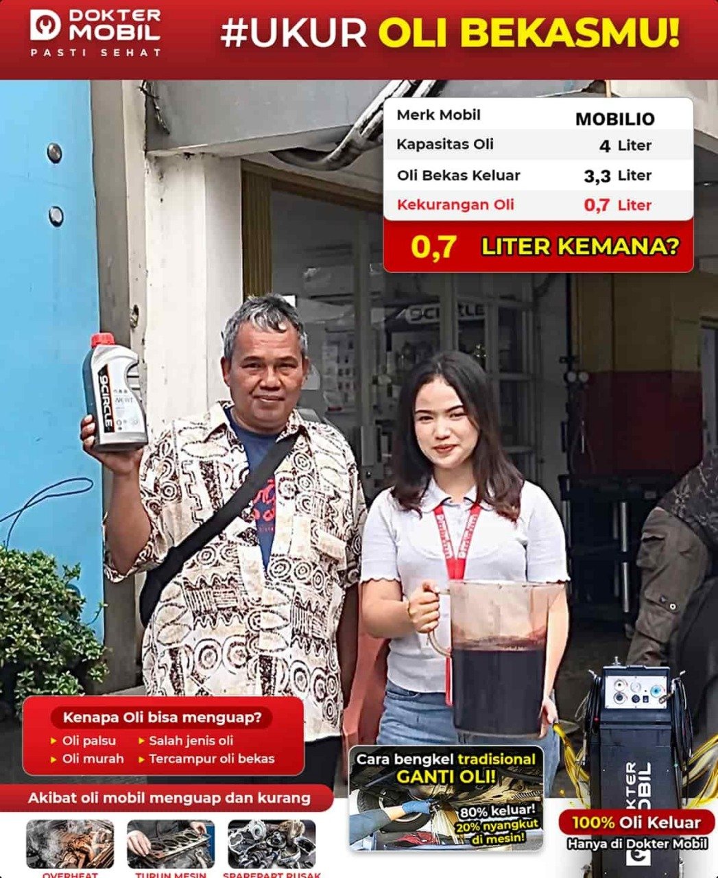 Dokter Mobil Haji Naman 14 #UkurOliBekasmu