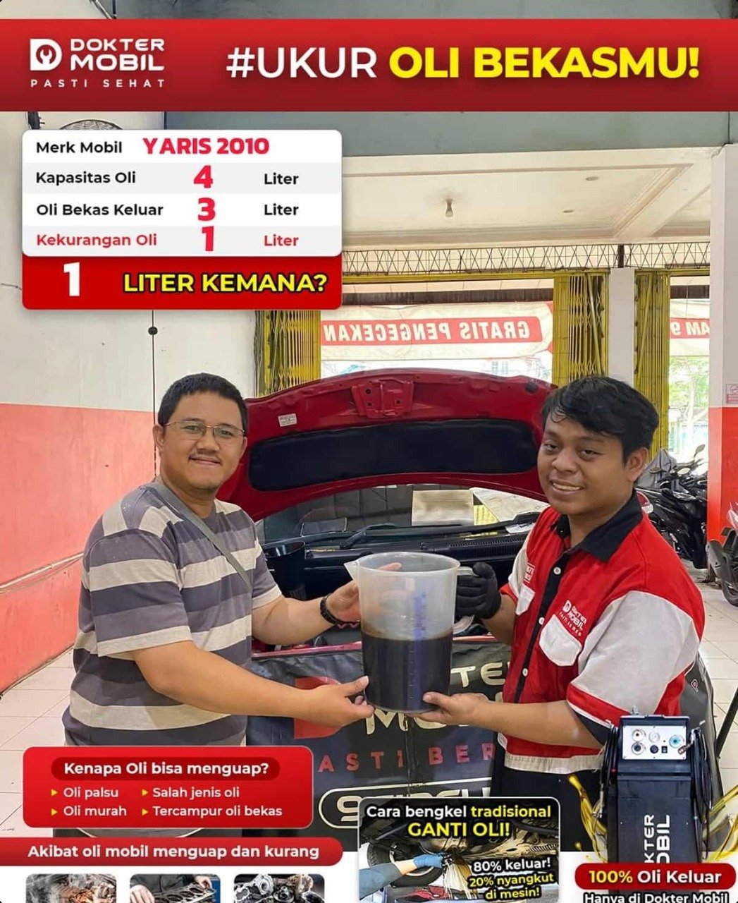 Dokter Mobil Haji Naman 13 #UkurOliBekasmu